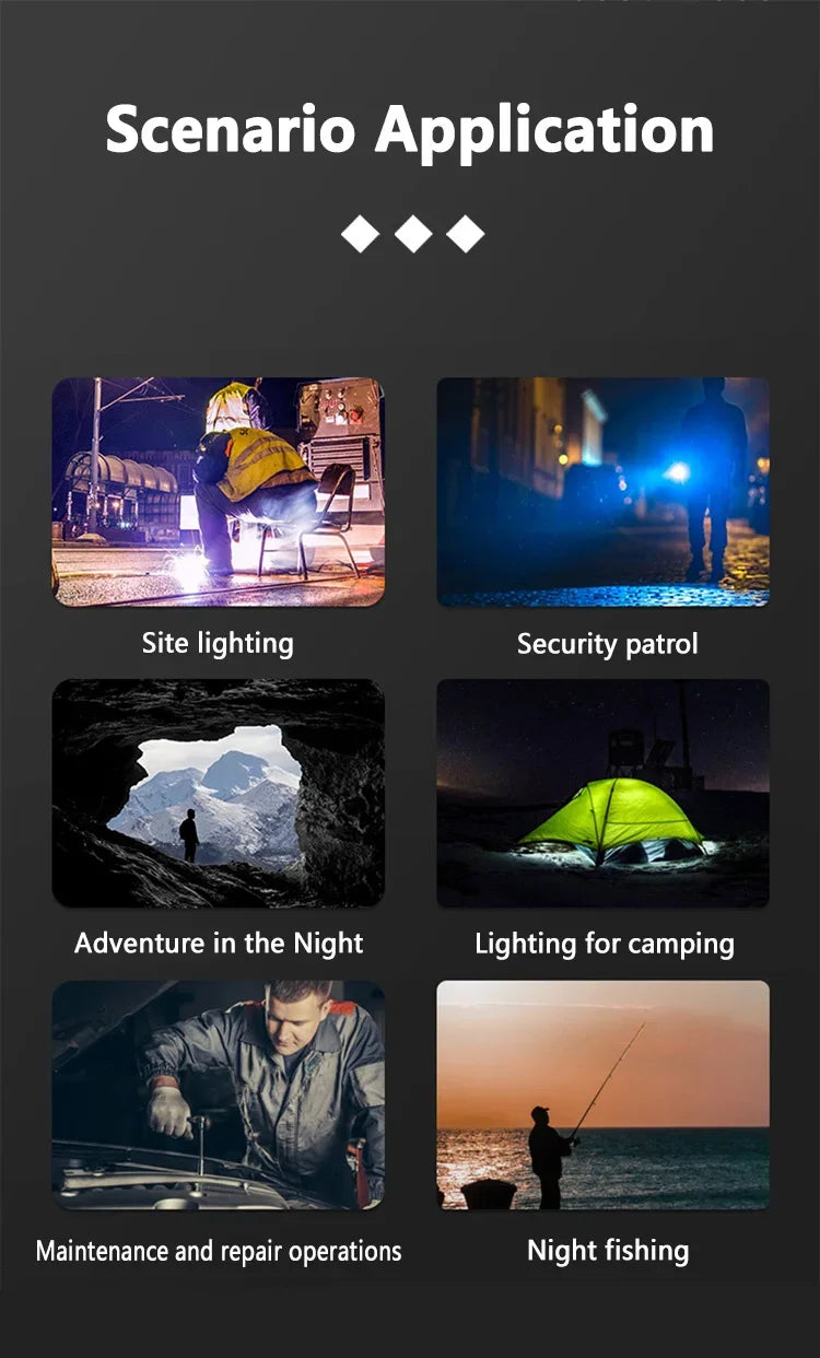 Most Powerful XHP70 LED Searchlight Solar Work Light Outdoor Multifunctional LED Flashlight USB Rechargeable Camping Lantern