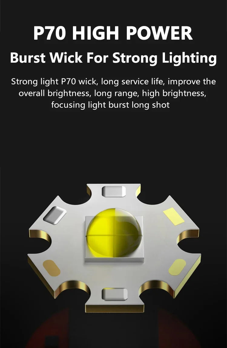 Most Powerful XHP70 LED Searchlight Solar Work Light Outdoor Multifunctional LED Flashlight USB Rechargeable Camping Lantern