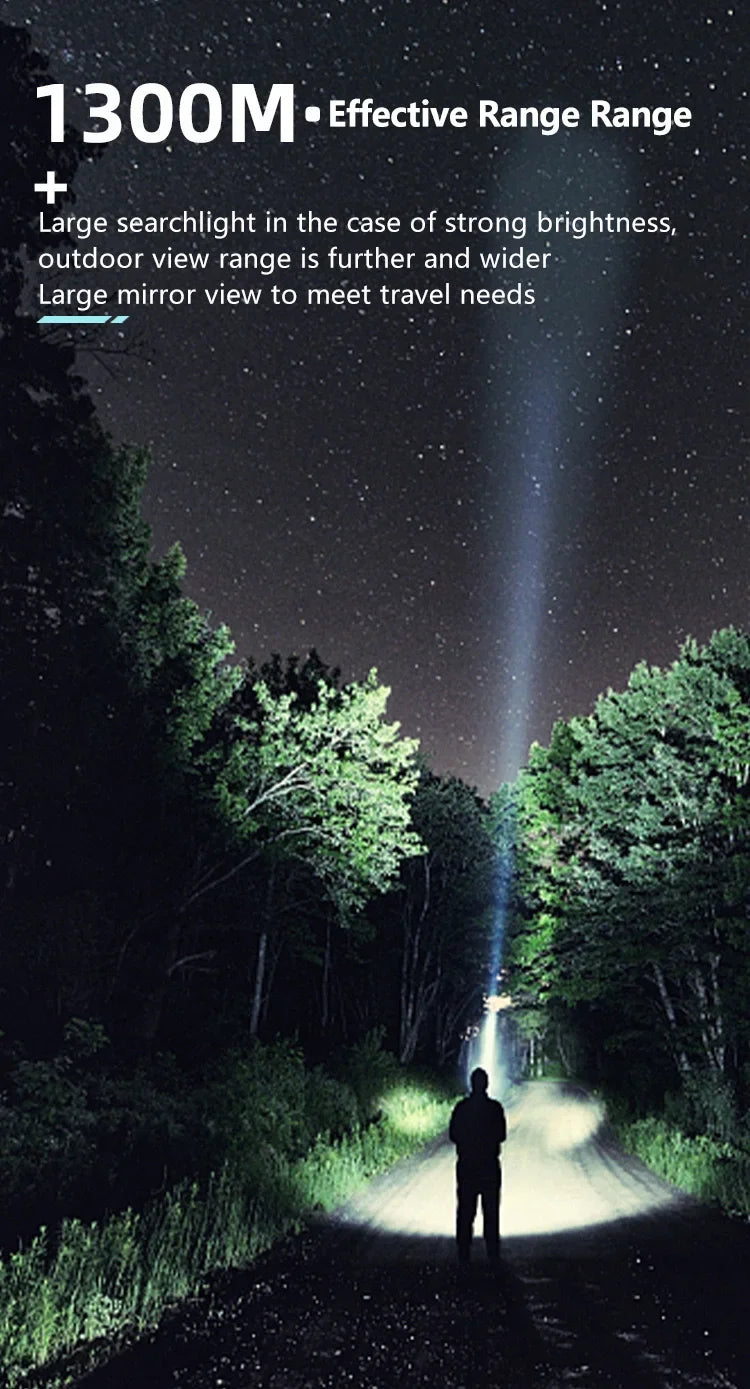 Most Powerful XHP70 LED Searchlight Solar Work Light Outdoor Multifunctional LED Flashlight USB Rechargeable Camping Lantern