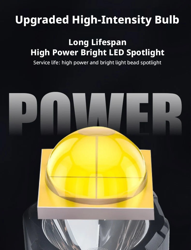 Portable Solar Powered Flashlight Ultra-Bright Home Use Spotlight Outdoor Long Battery Life High Power Strong Light Flashlight