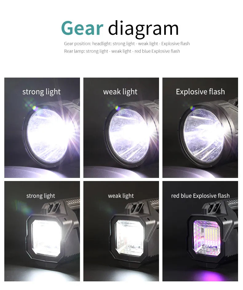 Portable Powerful Searchlight with Large Capacity Lithium Battery Rechargeable Handheld Flashlight Featuring Power Bank Function