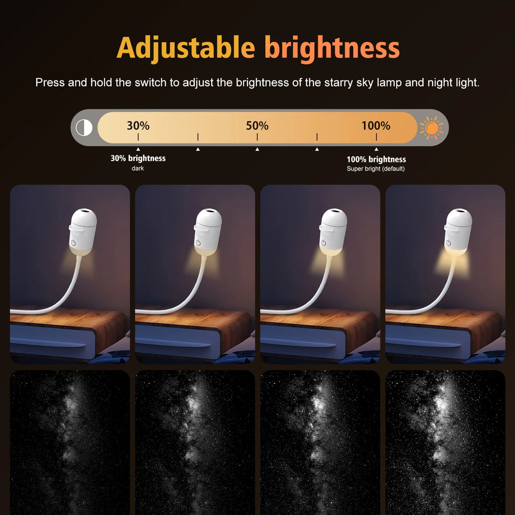 Salange 2-in-1 USB Galaxy Projector Night Light Starry Sky Projetors Lamp Manual Focus For Holiday Atmosphere/Photo Scenarios
