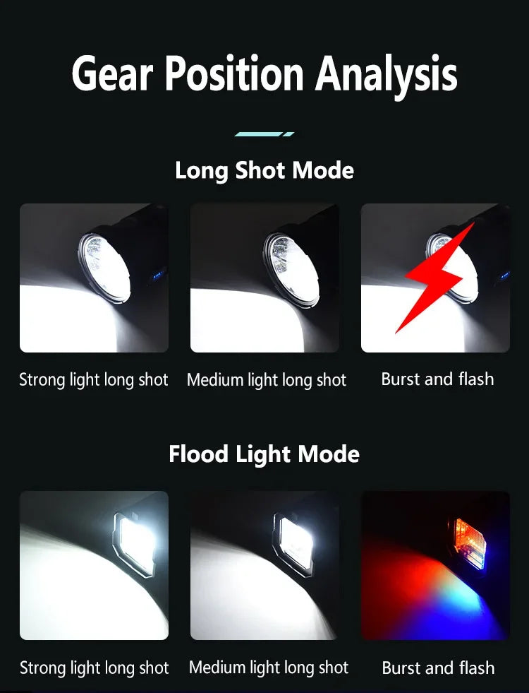 Most Powerful XHP70 LED Searchlight Solar Work Light Outdoor Multifunctional LED Flashlight USB Rechargeable Camping Lantern