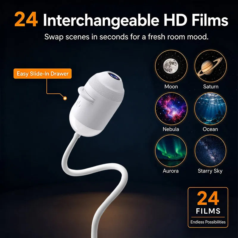 Holographic 5d Star Galaxy Ocean Projector Intelligent High-definition Night Light 360 Adjust Bedroom Car Home Atmosphere Lamp