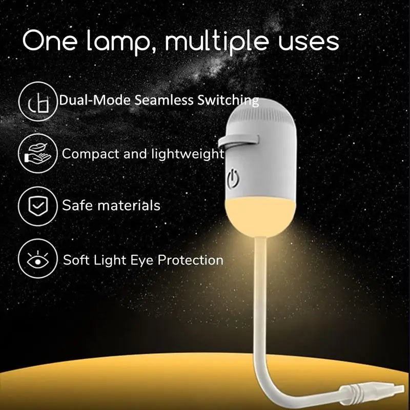 Dual Mode Mini Galaxy Starry Sky Projector Night Light 2-IN-1 Night Light Mode & Starry Sky Mode Furniture Atmosphere Warm Light